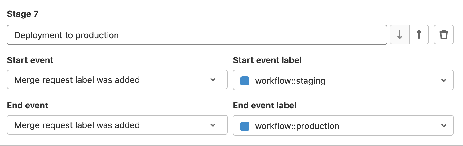 Creating a label-based value stream analytics stage Label-based value stream analytics stage